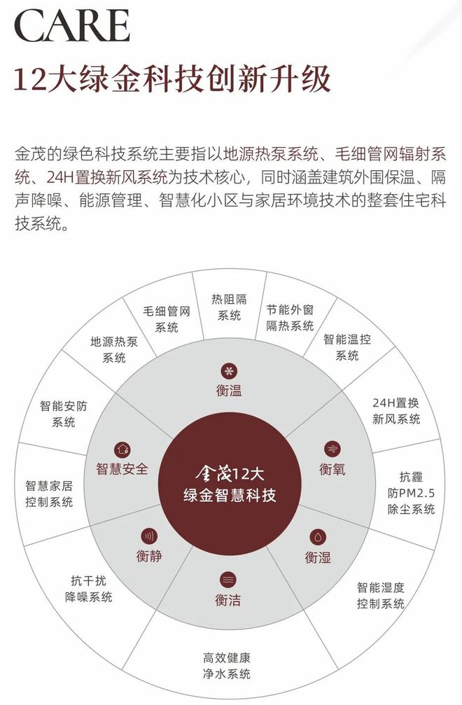 )网站-金茂璞逸锦江2024首页欢迎您凯发一触即发成都金茂璞逸锦江(售楼处(图10)
