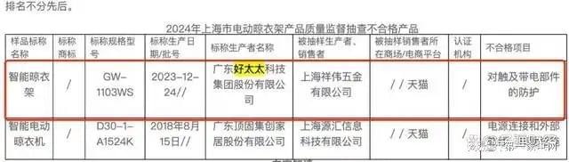 、净利下滑旗下电动晾衣机曾抽查不合格K8凯发登录好太太去年前三季度营收(图8)
