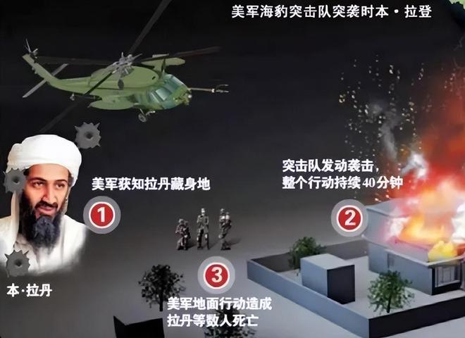 在秘密堡垒里近10年却因为一条晾衣绳暴露AG凯发成为马竞合作本·拉登有多能藏？躲(图20)