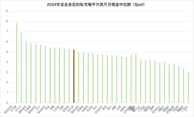 泰核心地段的压轴王牌ELTA！K8凯发天生赢家终于来了！金文(图2)