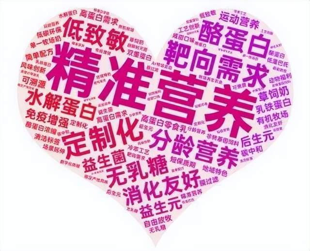 分享！FBIF2025乳品创新论坛伊利、蒙牛、君乐宝、飞鹤等企业确认(图2)