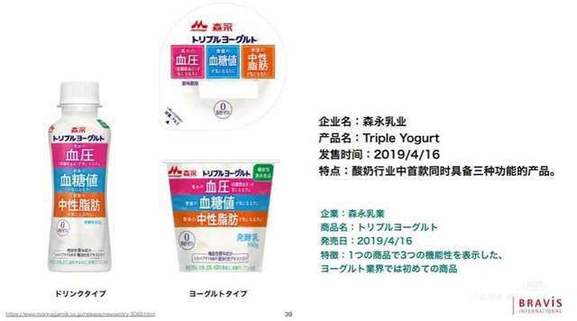 分享！FBIF2025乳品创新论坛伊利、蒙牛、君乐宝、飞鹤等企业确认(图7)