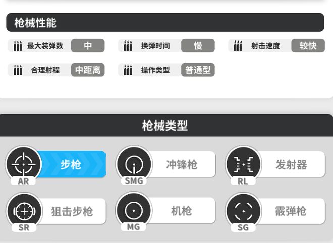 动作大世界的二游赛道如何去做打枪！适配碎片时间生态不同于(图15)